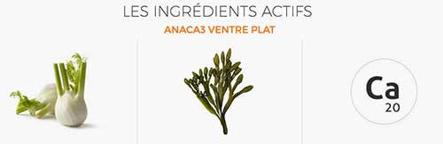Anaca3 Ingredients